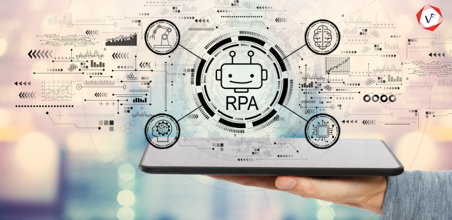 Unveiling the Future of RPA: Trends & Lucrative Opportunities